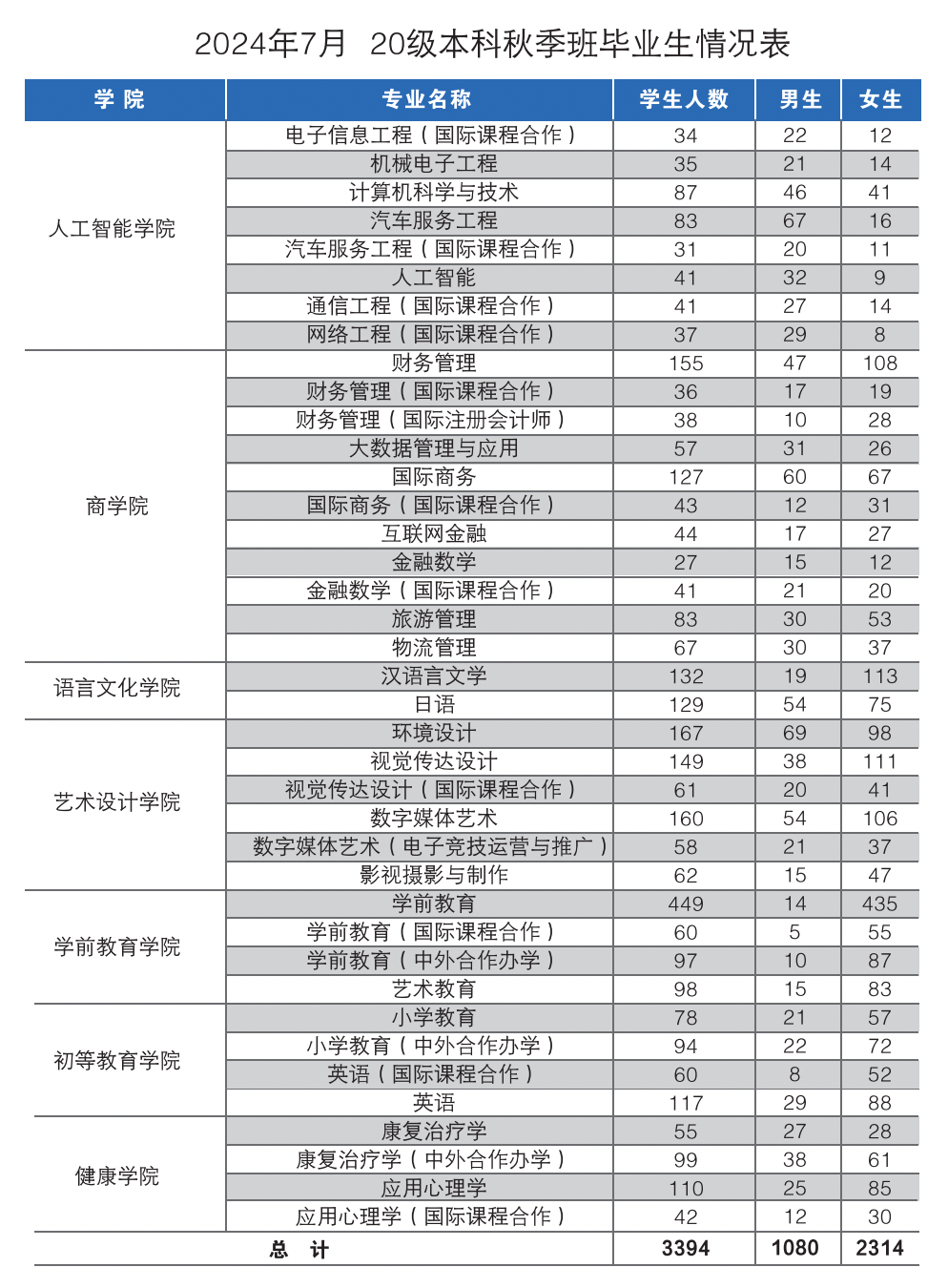 cfdecee166cc85008907ba2076d8c962.png