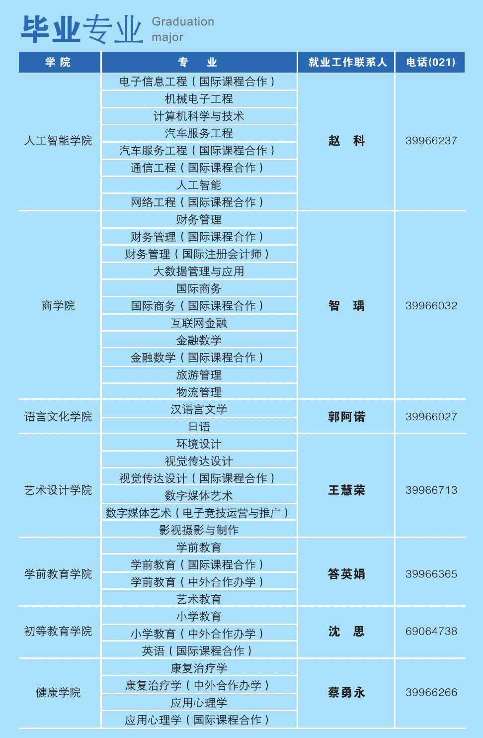 72511f904985c1ebb440b3d1cd710e27.png